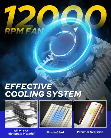 Autoone Headlight Bulb 24000LM D1S D1R Headlight Bulb 6000K Diamond White High and Low Beam D1S D1R Original Bulb Replacement